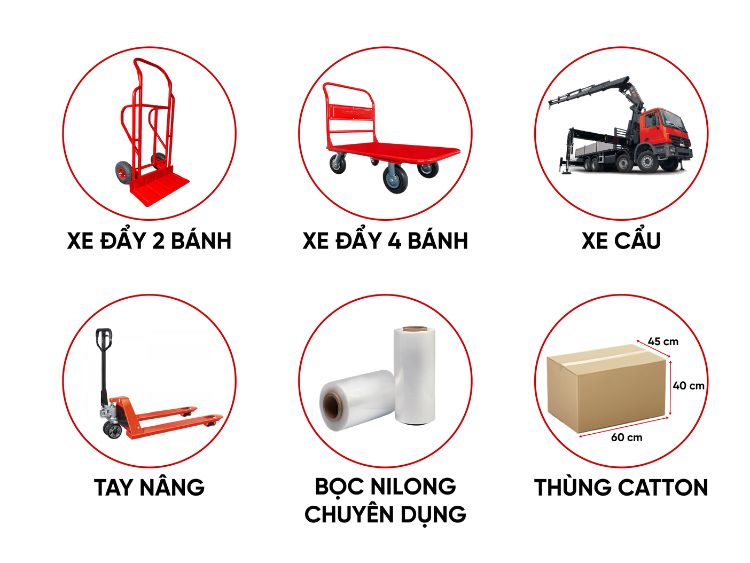 Trang thiết bị